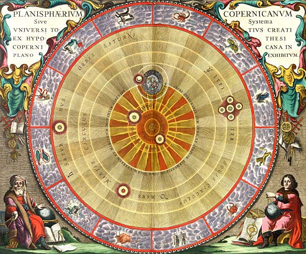 Copernicus's heliocentric model of the Solar System. The Earth is found in the third ring, with the Moon orbiting it. Note that Jupiter is surrounded by the four moons known at the time—the so-called “Galilean moons.”